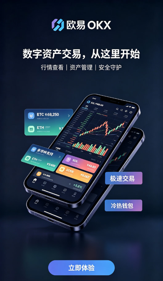欧交易所APP充值买币流程